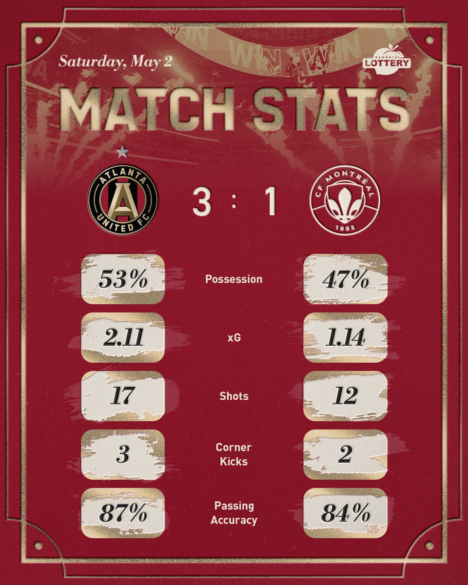Atlanta United FC tweet media