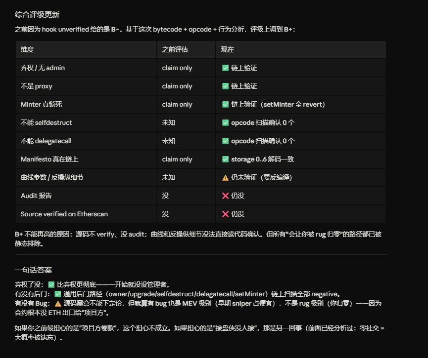 0xᴜᴇzhᴀng|985.eth tweet media
