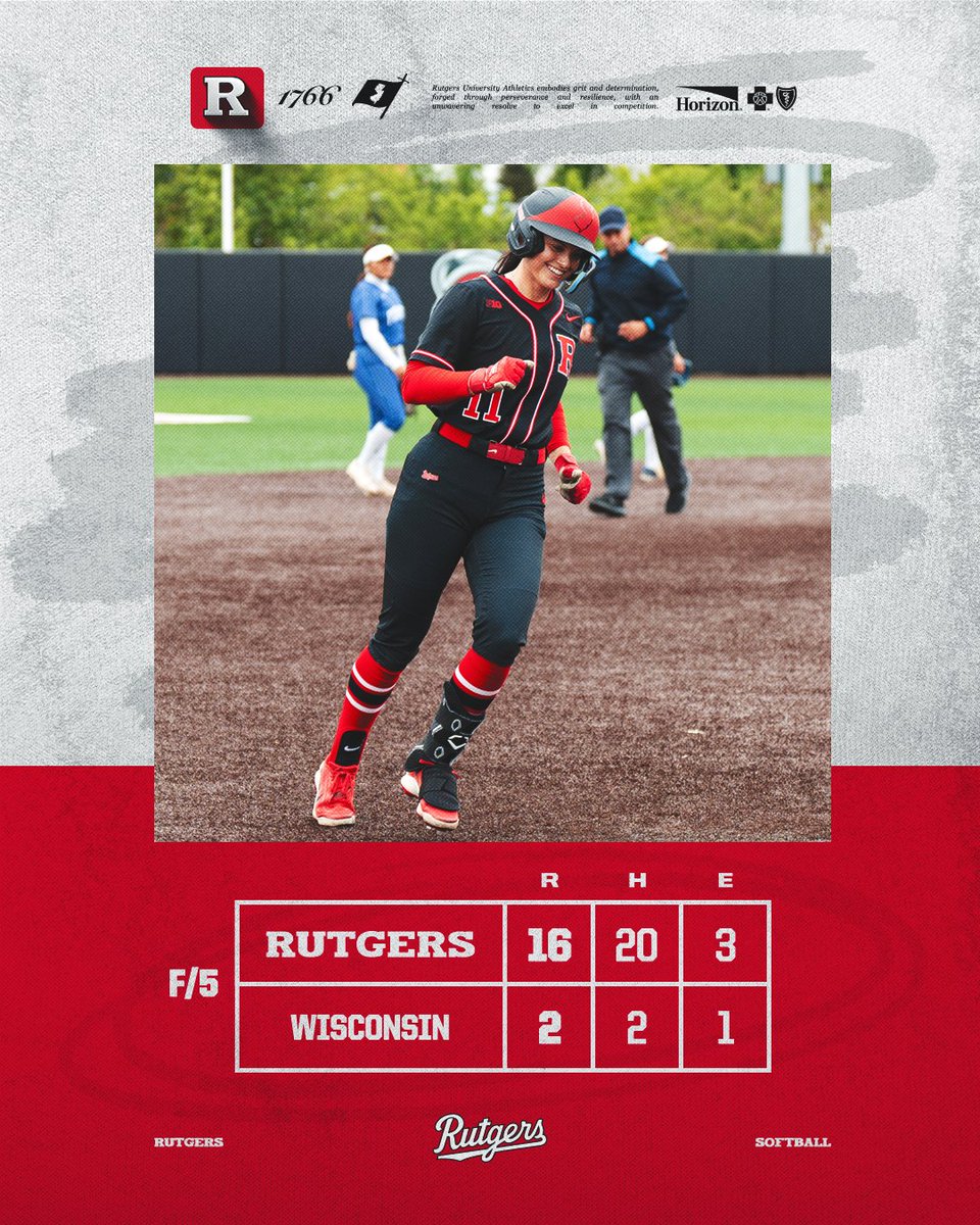 Rutgers Softball tweet media