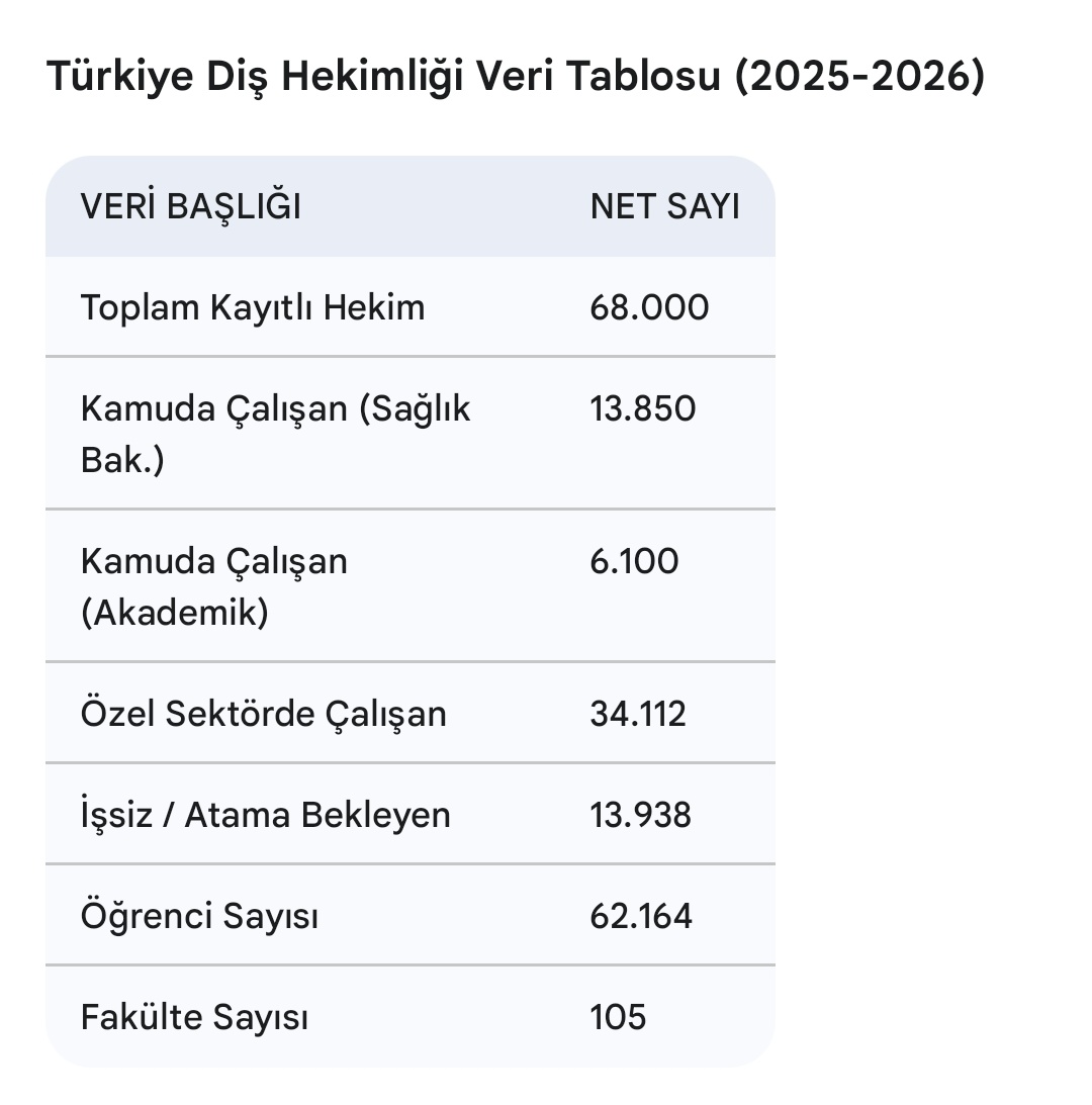 Tıbbiyeli Sözlük tweet media