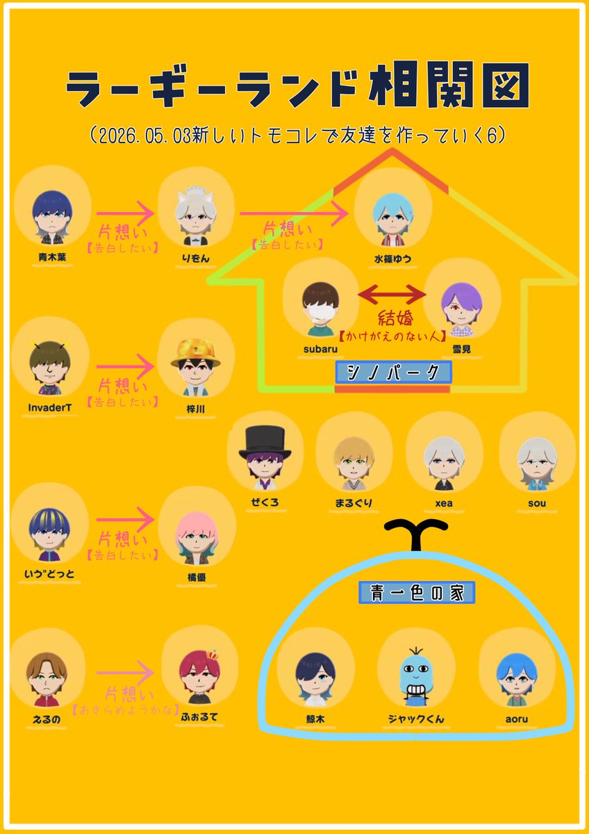ちょこみみ tweet media