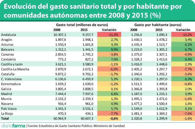 Paco González 🇪🇸🇪🇺🇮🇱🇨🇺🇺🇦🇻🇪 tweet media