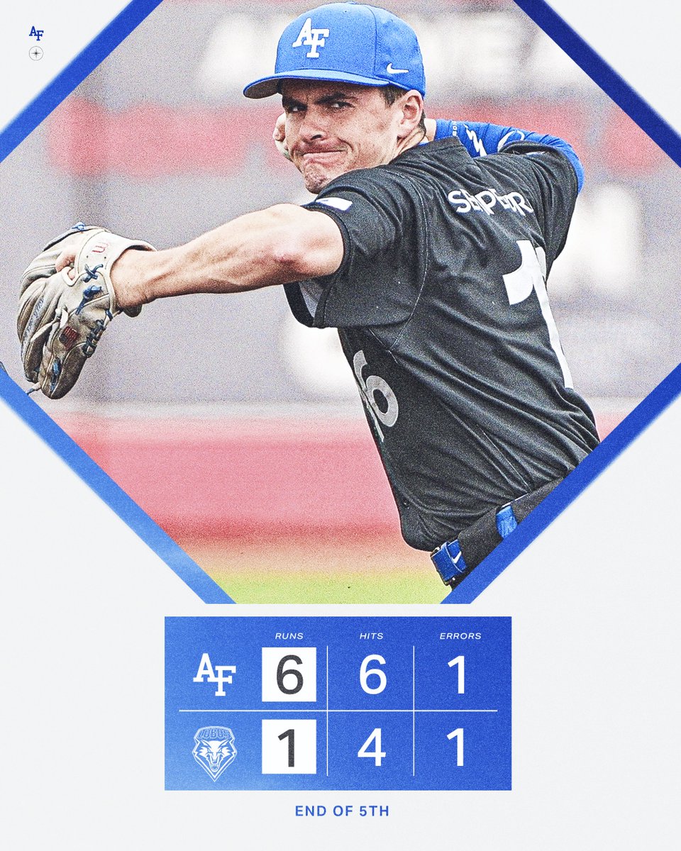 Air Force Baseball tweet media