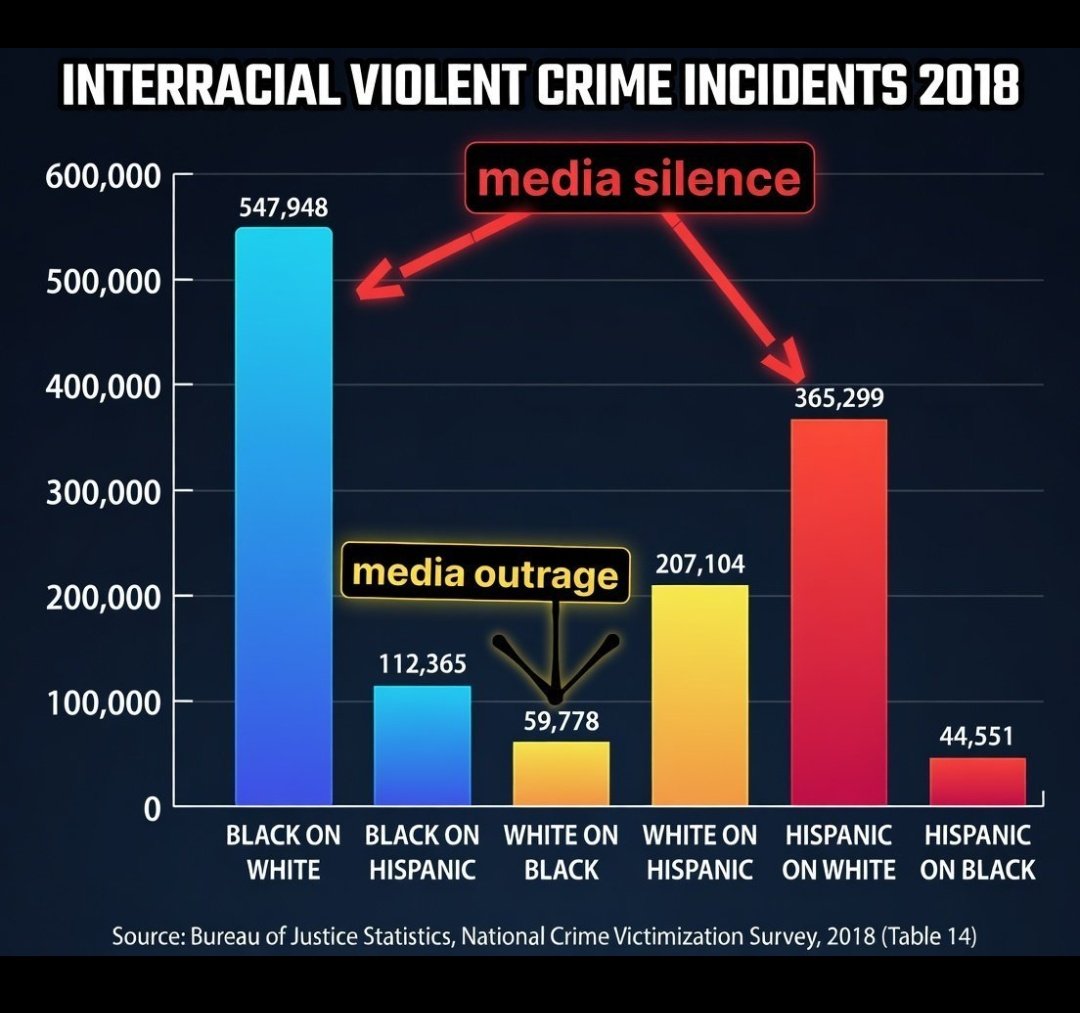 BS Callouts tweet media