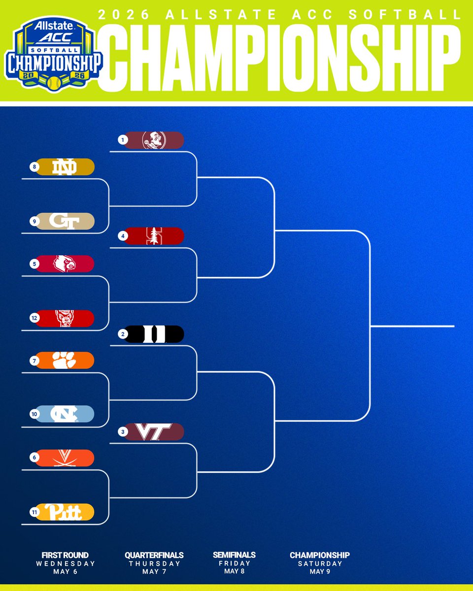 The ACC tweet media