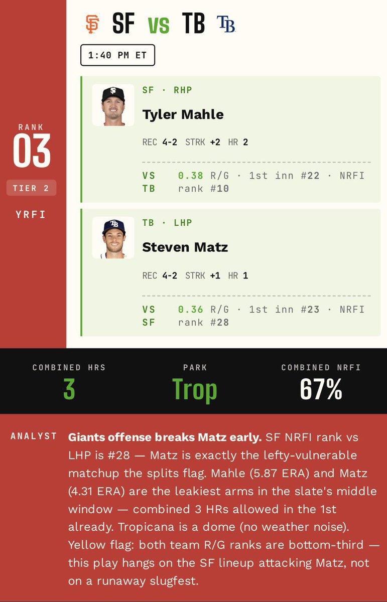 Twin Picks tweet media