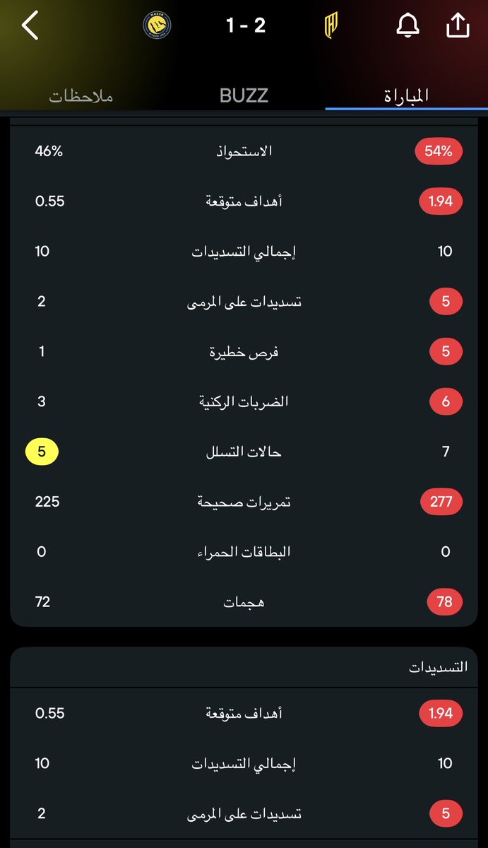 سلطان tweet media