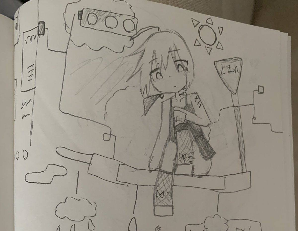 Post by 未設定 on X: 昔の絵が出てきた