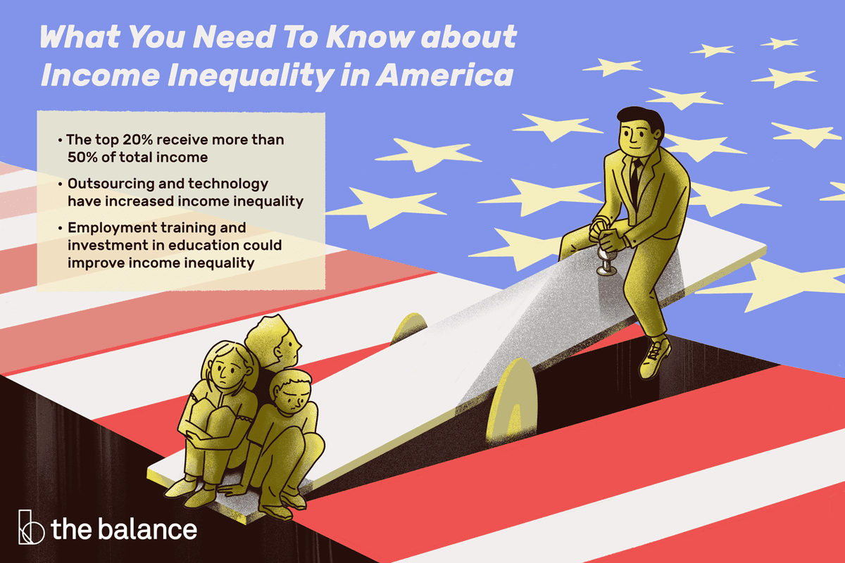 dsshake's tweet image. America did not simply happen—it was composed, quite deliberately, like a symphony in praise of the already comfortable. #Reagan #economics #inequality #CitizensUnited 

The overture begins in the 1980s, under the genial smile of Ronald Reagan, who proposed—without detectable