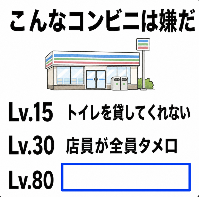 大喜利お題ロボ tweet media
