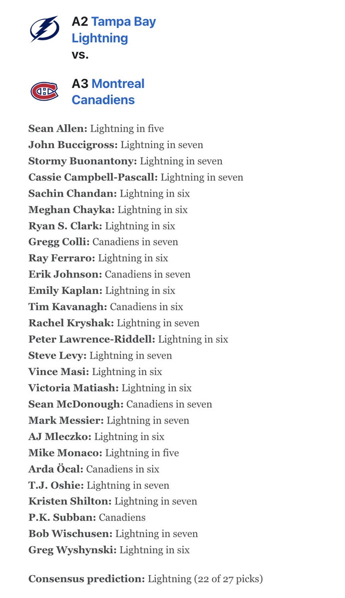 Greg Wyshynski tweet media