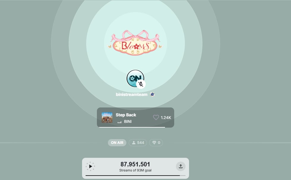 BiniGwenOFC's tweet image. Happy Monday, Blooms! 🧡

Don't forget to park your accounts on Stationhead. Happy Streaming! 🎶 

🔗share.stationhead.com/t78bcogplp4t

#BINI @BINI_ph