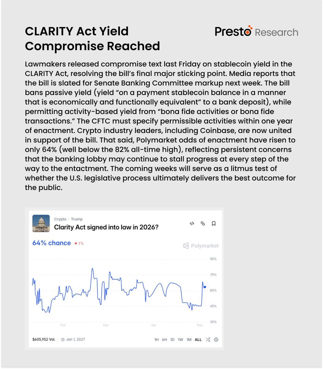 Presto_Research's tweet photo. Daily Market Brief 260504 https://t.co/3IVBrrqMWr
