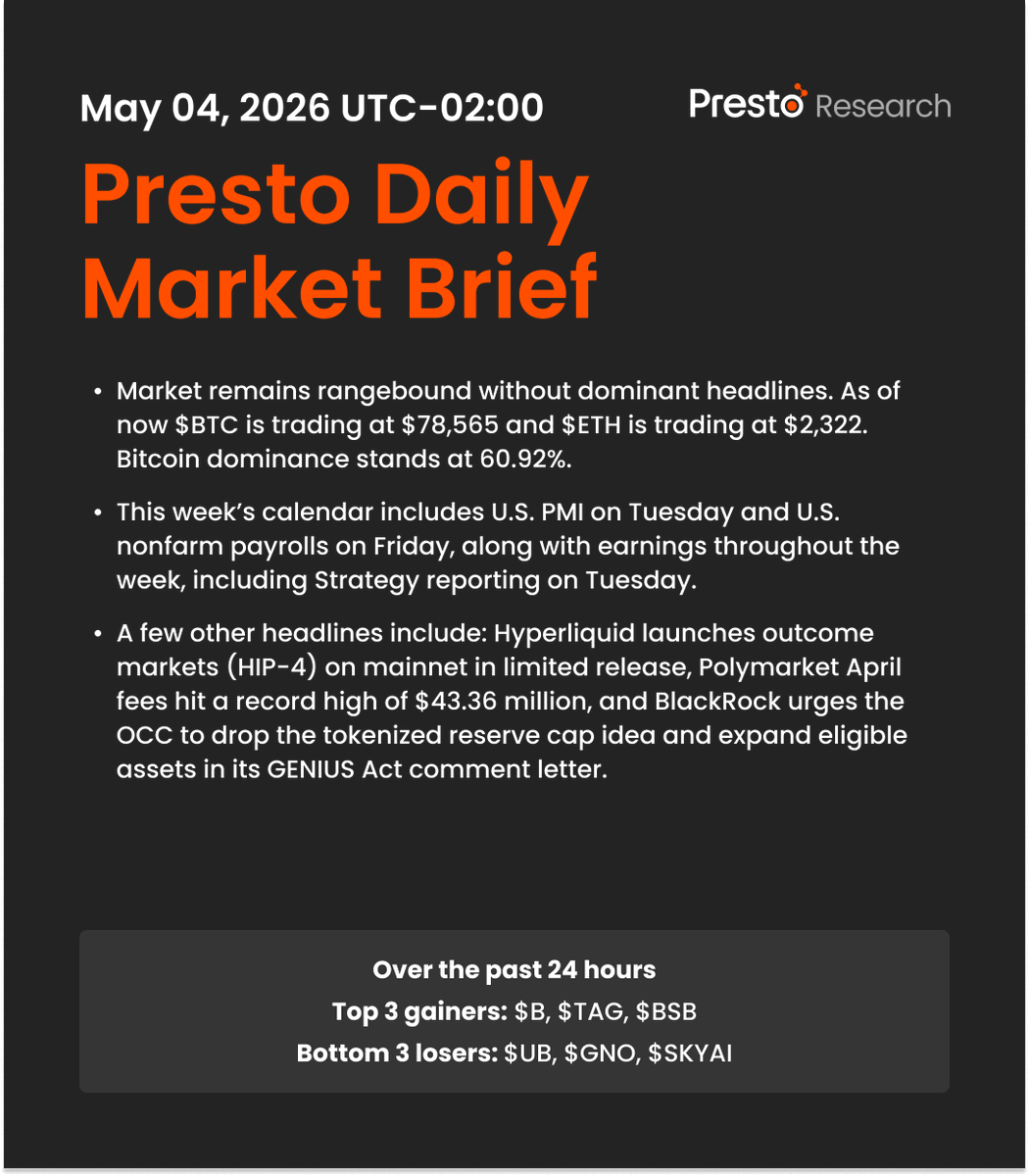 Presto_Research's tweet photo. Daily Market Brief 260504 https://t.co/3IVBrrqMWr