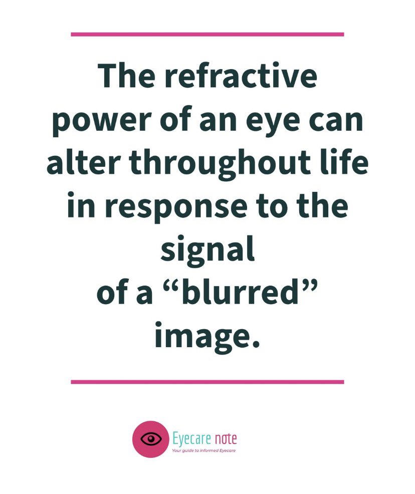 gtaxvg's tweet image. Vision isn't static. The eye continuously adapts in response to the quality of the image it receives.
When that image is consistently blurred, the visual system can adjust.
cc: Dr. Sameera Irfan
(Refraction Made Easy)
#EyeCareNote #EyeHealth
