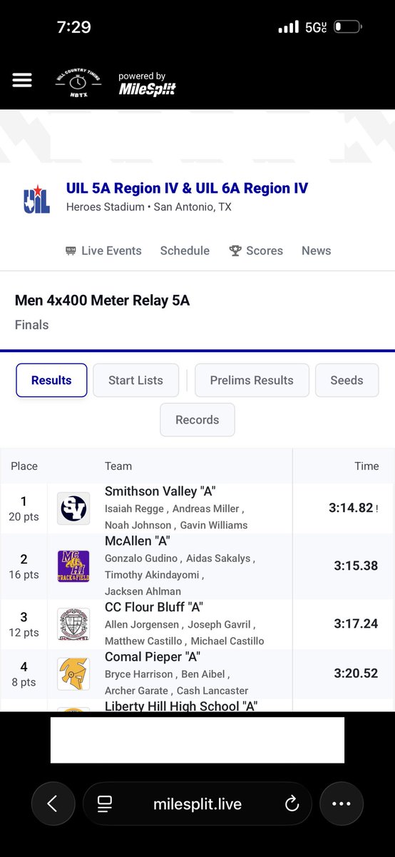 NoahJay1212's tweet photo. Blessed to break the school and regional record in the 4x4 with 3:14.82.
Split 46.7
@SV_RangerFB @247recruiting @Rivals https://t.co/v8eEWucHWC