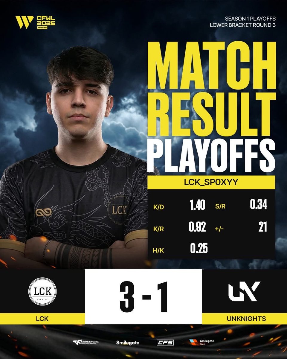 CrossFire Esports tweet media