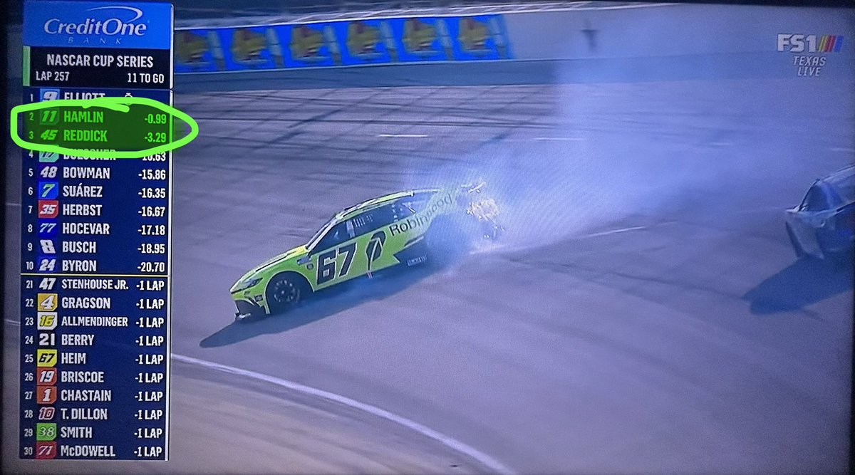 Why isn’t anyone talking about Corey Heim’s spin late in the NASCAR race? 

Corey Heim’s spin, which was extremely suspect, came at an exact key moment that only benefited his owner (Hamlin) and teammate (Reddick).