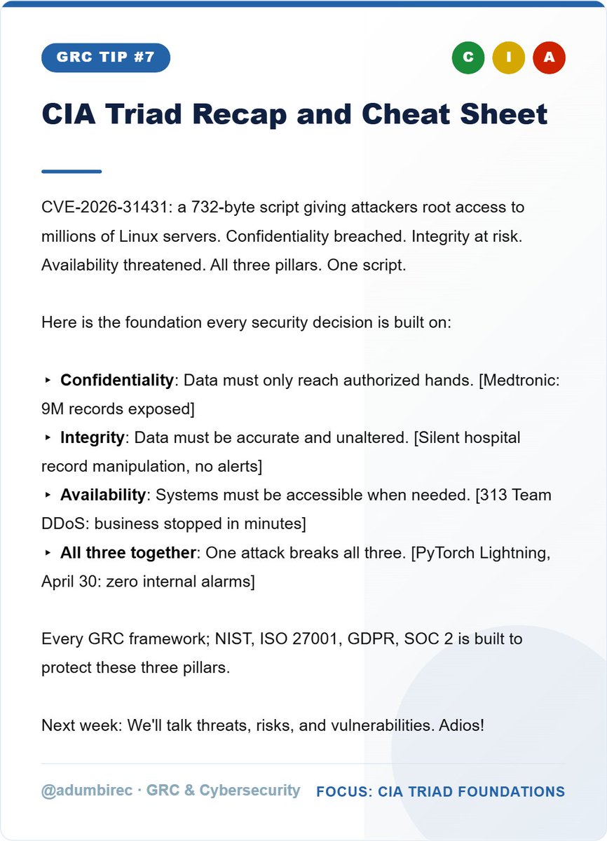 adumbirec's tweet photo. I shared CIA Triad tips all through the week. Now we move to the next phase. But before we go, here is a recap.

CONFIDENTIALITY
Only the right people see the right data.
Case: Medtronic; 9M patient records exposed.
Controls: RBAC, MFA, encryption, data classification. https://t.co/olMaBccT4A