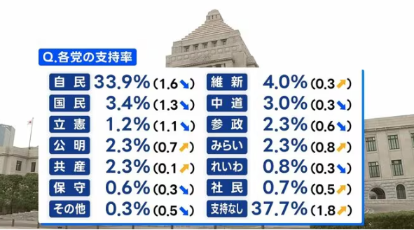 飯山陽 最新刊『中東戦争最前線』発売中！ tweet media