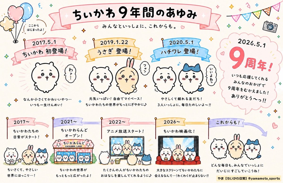 やま【ちいかわ日常】 tweet media