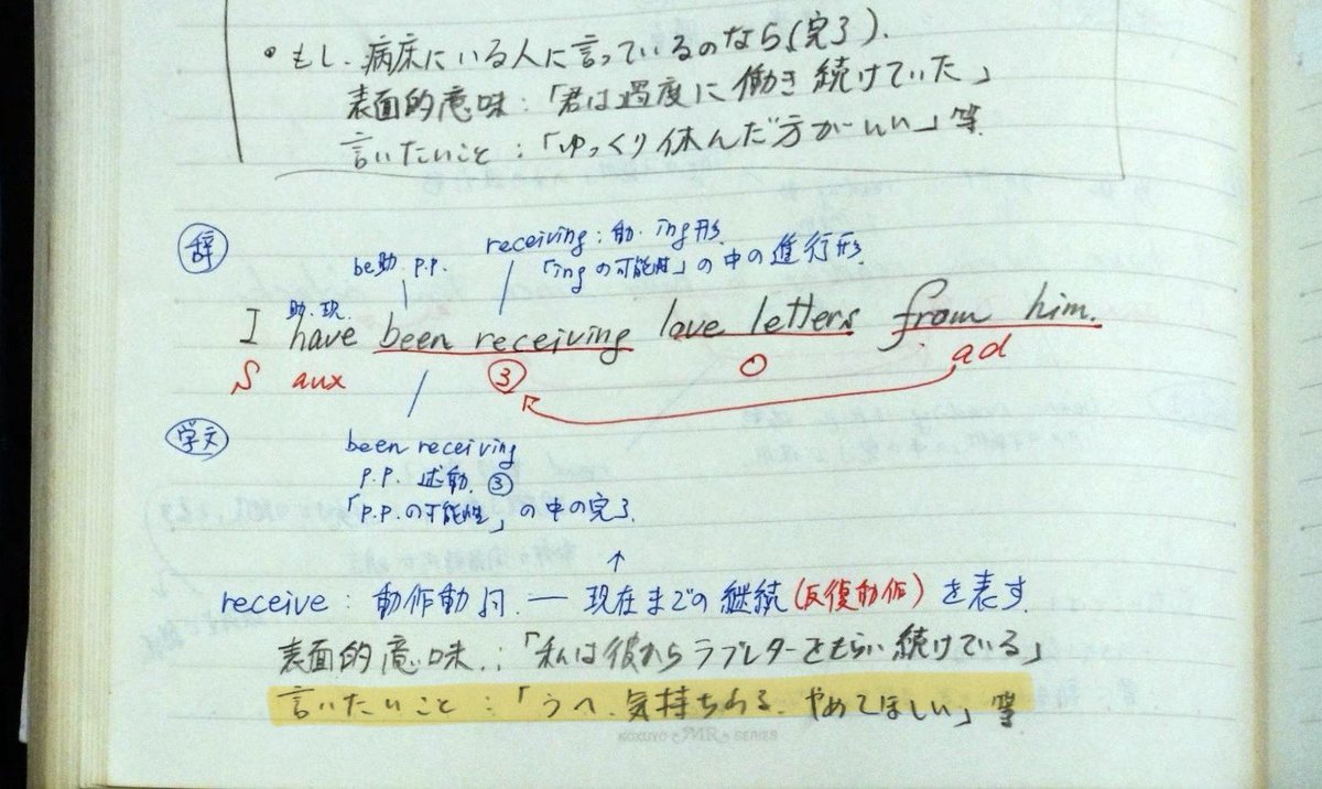 AnneLearnEng's tweet photo. #黄リー教マラソン2026 のDay60、P162の文

I have been receiving love letters from him.

はなにやらストーカーじみているので
この文のイイタイコトには

「うわっ、また来た!  辞めてくれよ　こいつ気持ち悪い」説を
推したい

(性差かしらん?) https://t.co/6lCYEa68tk