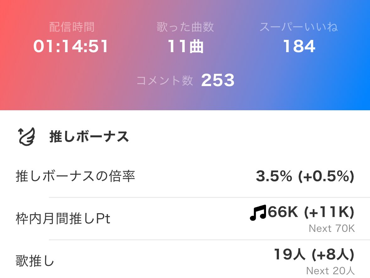 魔女っ子まにょ🧹🩵 tweet media