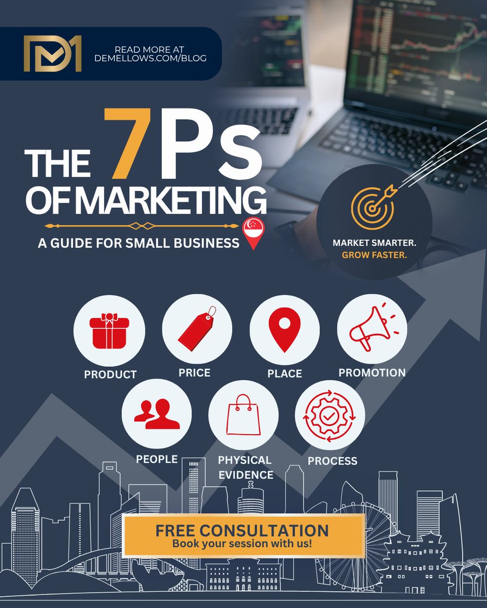 Demellows's tweet photo. Running a small business in Singapore? 🇸🇬
Master the 7Ps of Marketing and build a smarter strategy.

👉 Read our latest blog
https://t.co/crBHiOoNvn

#SingaporeSME #SGbusiness #MarketingStrategy #7PsOfMarketing #SGStartups #DigitalMarketingSG https://t.co/ZSK9U8QkK0