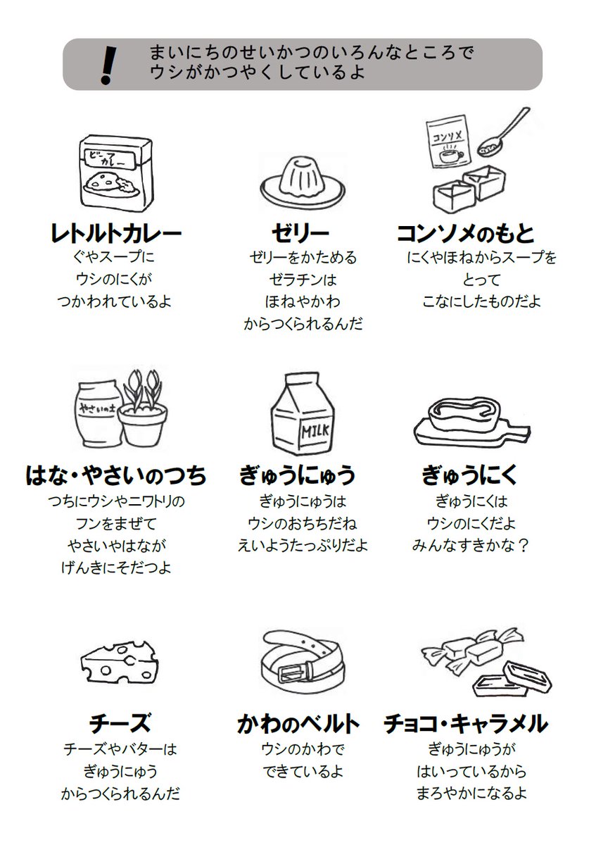 生活の中のいろんな所に牛がいるんだよ。
牛肉・牛乳・革製品・・・お家の中にどれくらい牛由来の製品を見つけられるか、ビンゴに挑戦！