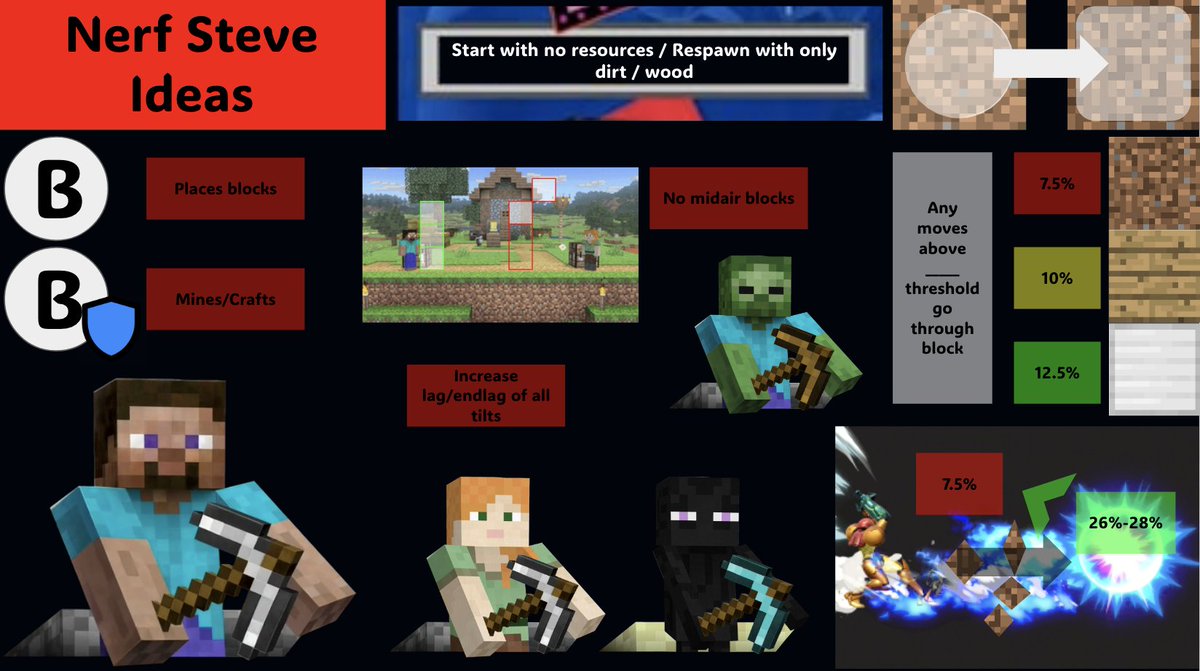 Sketchcraft Studios tweet media