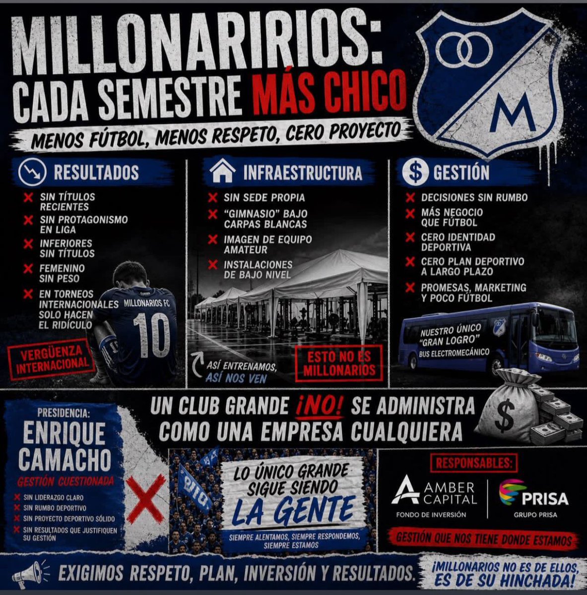Hasta donde vamos a llegar? Cada 5 años ganando títulos? No nos gusta ganar o que hps.