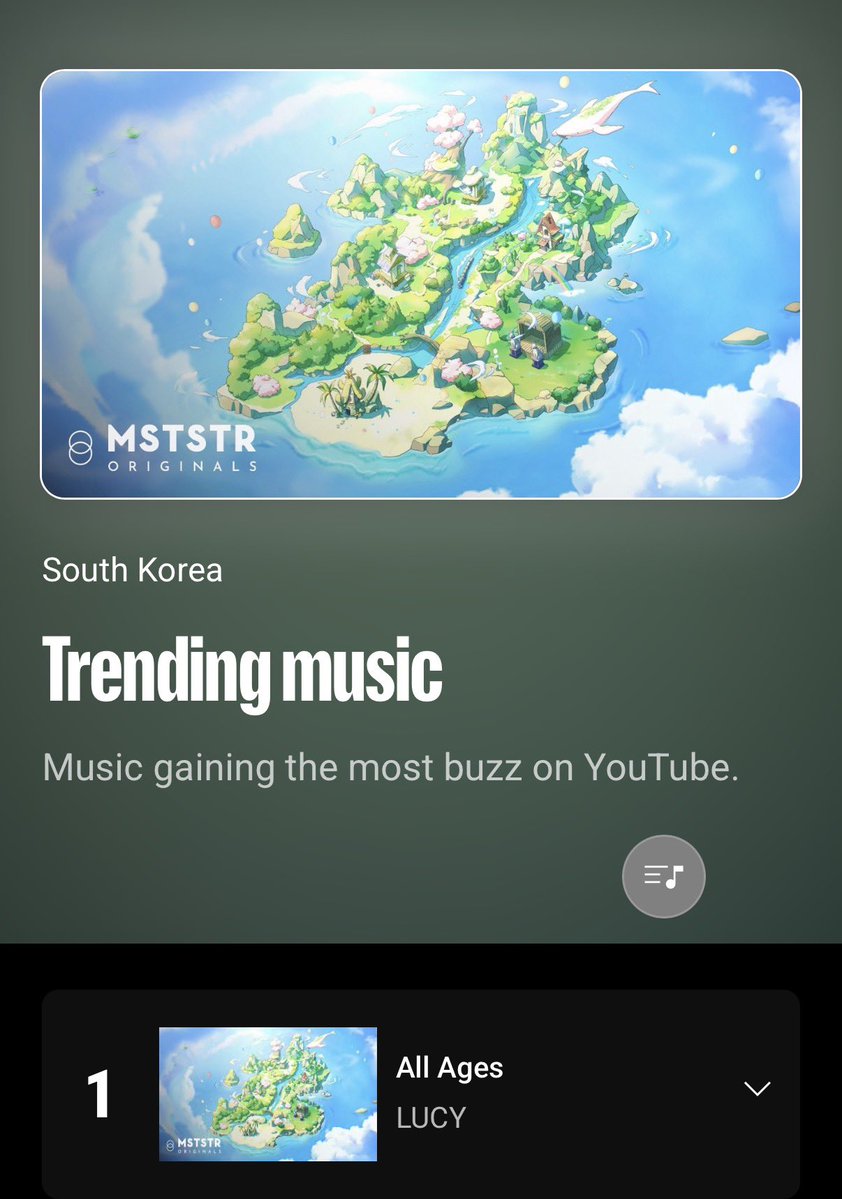 c. tweet media