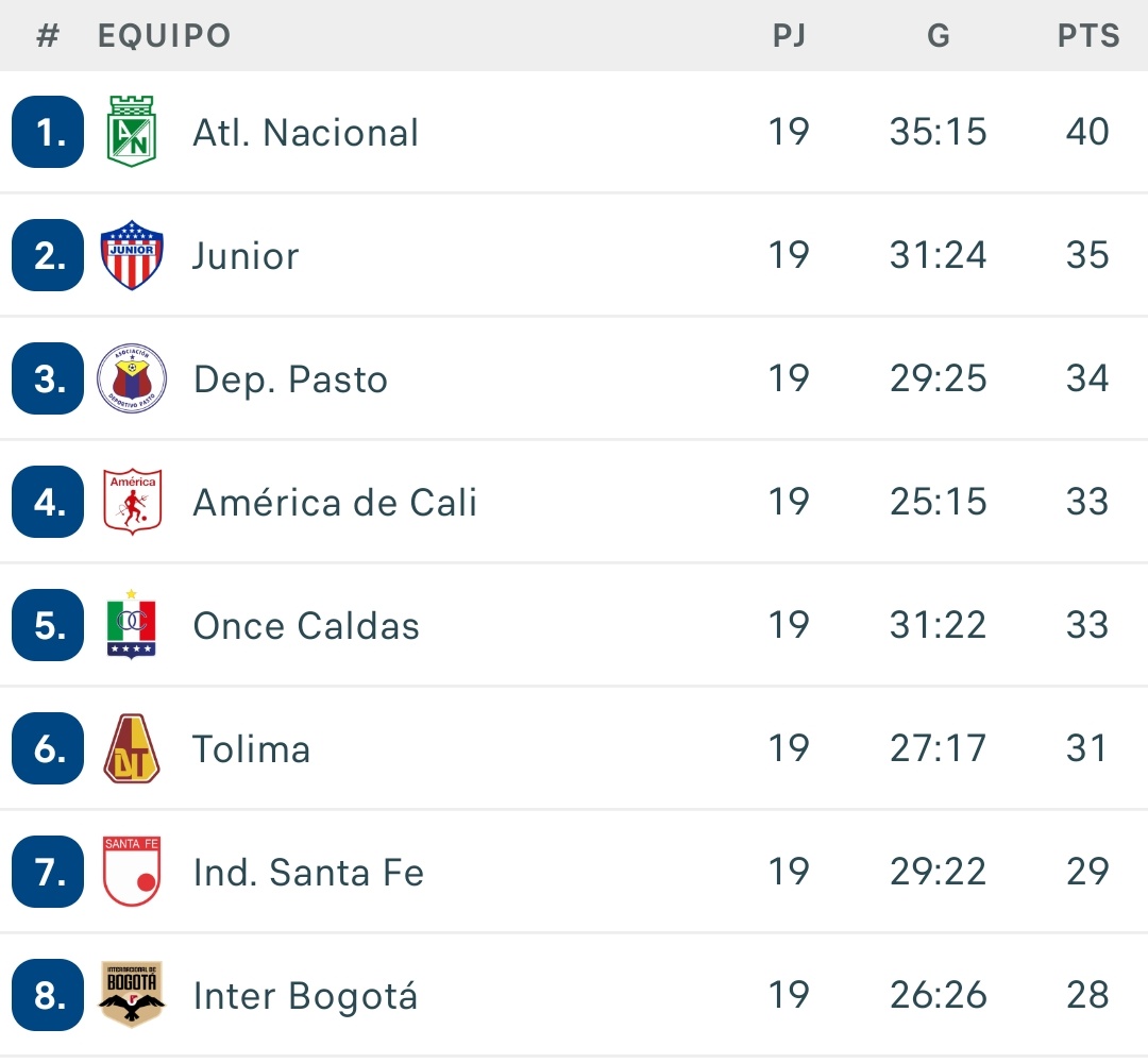 Hablamos de fútbol tweet media