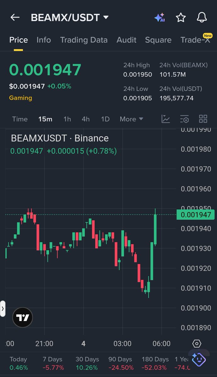 CryptoGuru12 tweet media