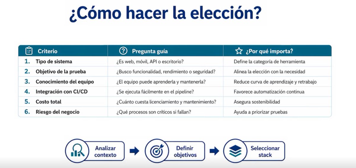 David Mc Ewen 🇨🇴 (@mcewenar) on Twitter photo 