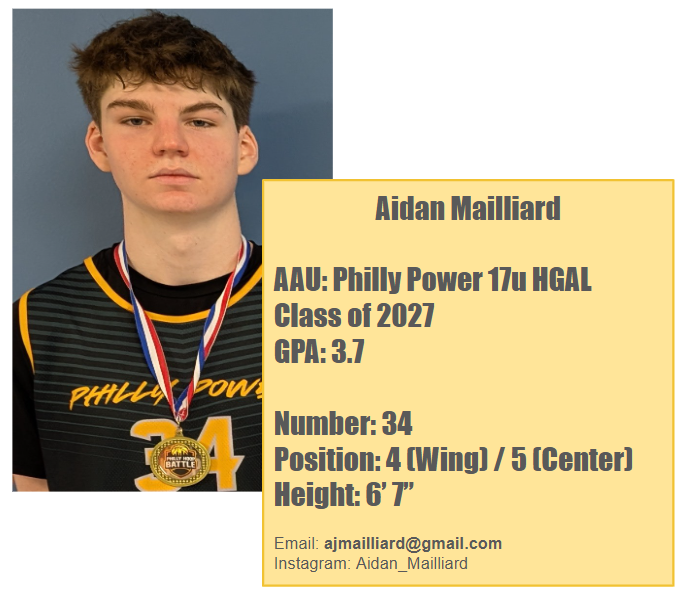Aidan_Mailliard's tweet image. Busy weekend #hooplife. Taking care of my responsibilities!
🧑‍🎓SAT ✅ #Classof2027 
👨‍🏭Working ✅ #Work
🏀Game ✅ #Hoops #basketball #Recruiting