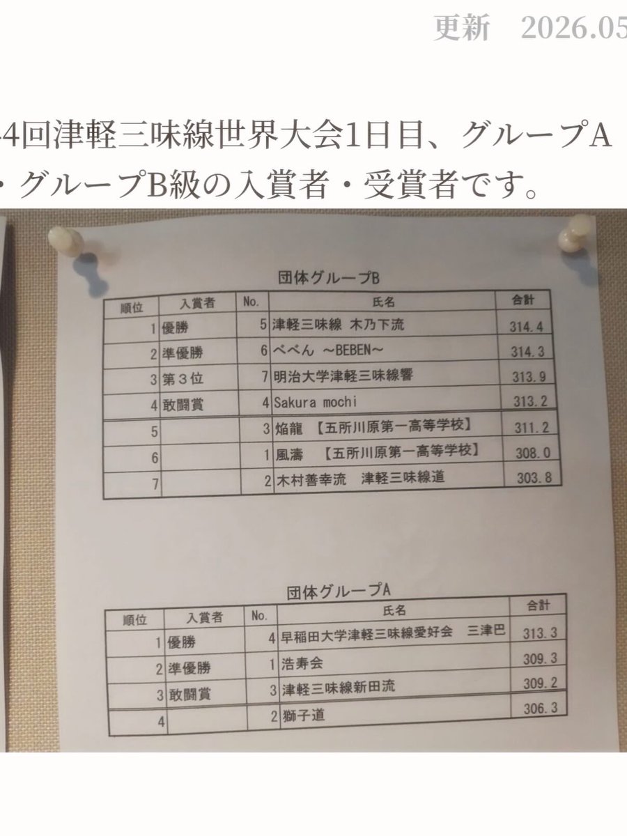 珞都 tweet media