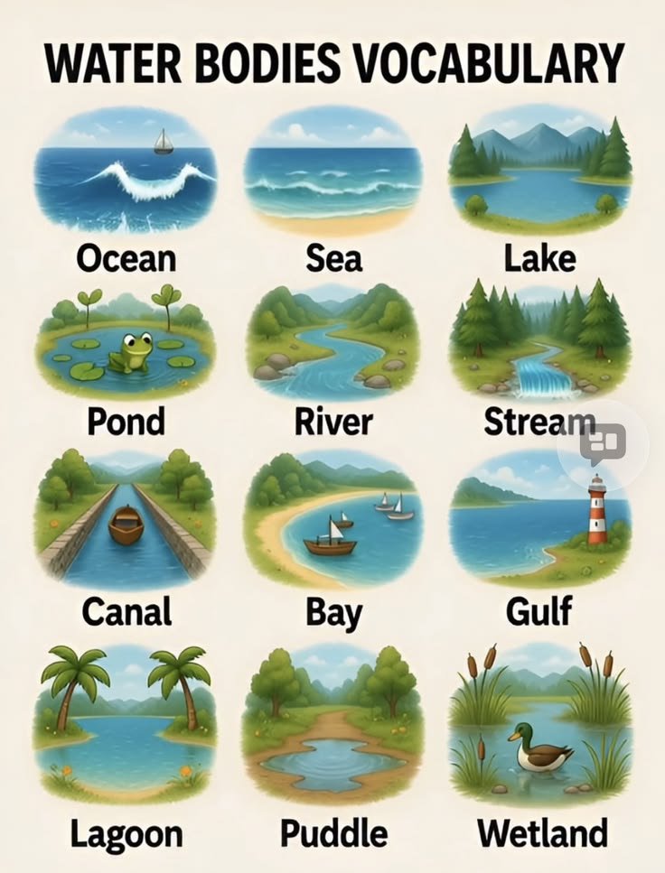 Learn spoken English tweet media
