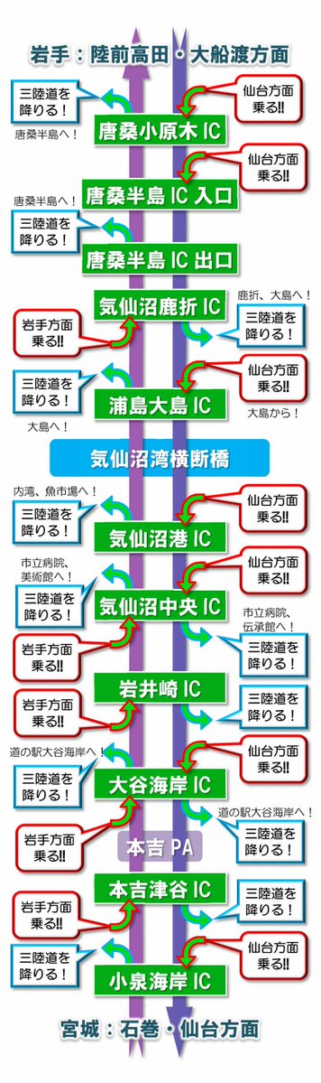 リアス･アーク美術館山内 tweet media