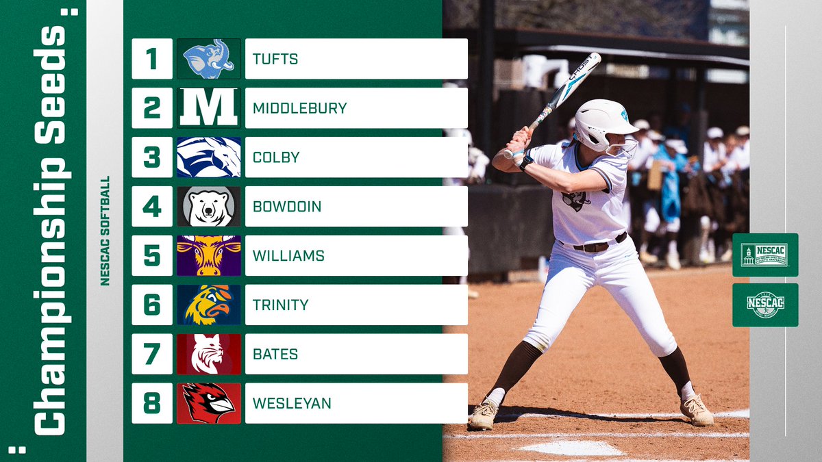 NESCAC tweet media