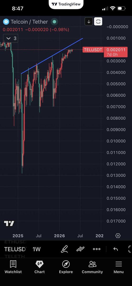 satoshis puggle tweet media