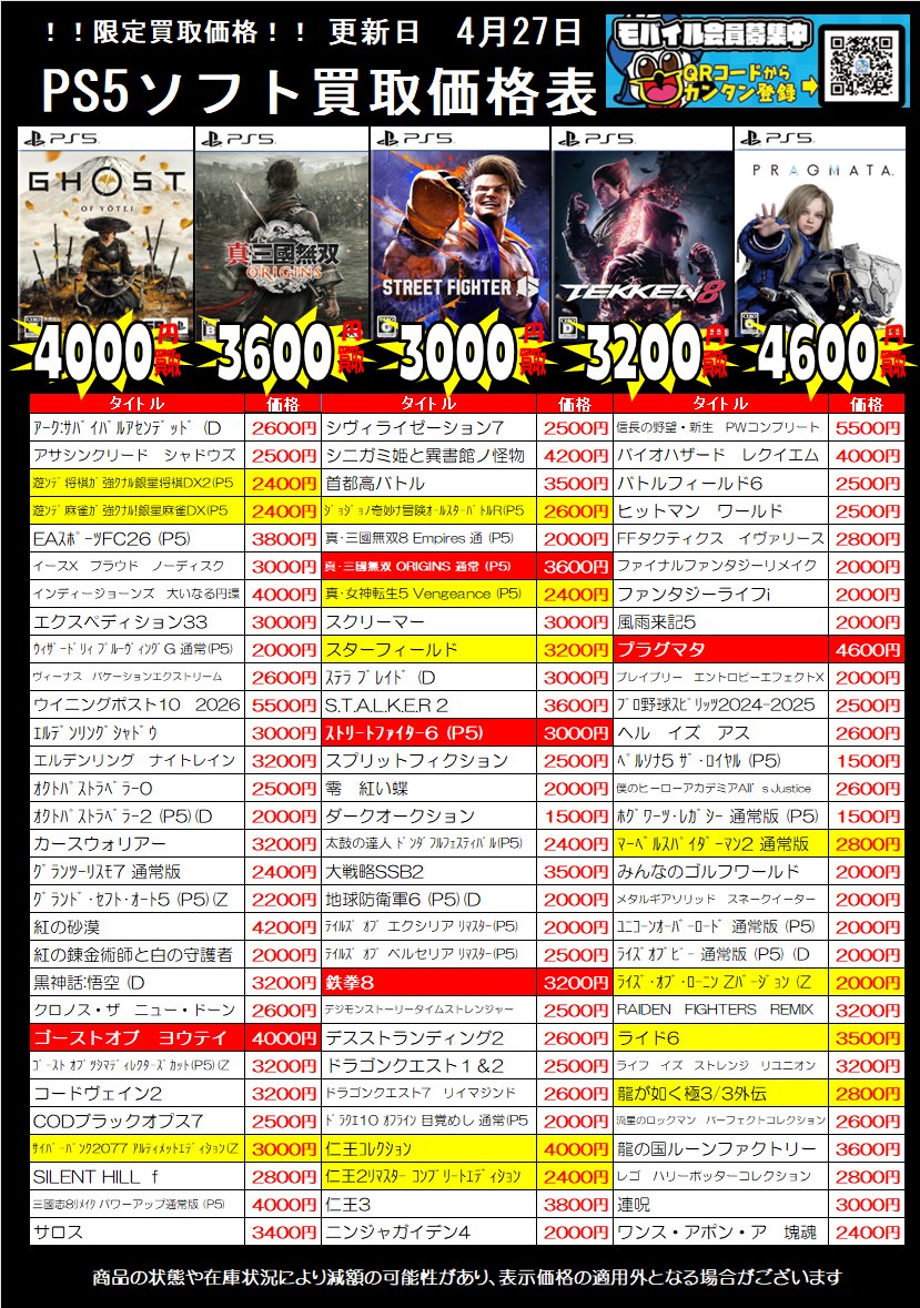 yanagyu1's tweet image. 🕺ゲームソフト買取価格更新させて頂きましたー🕺

🌟遊び終わったゲームはぜひ当店でお買取りさせてください🌟

商品の状態や在庫状況・相場状況により減額の可能性があり、表示価格の適用外となる場合がございます。

#スイッチ #PS5 #PS4 #買取