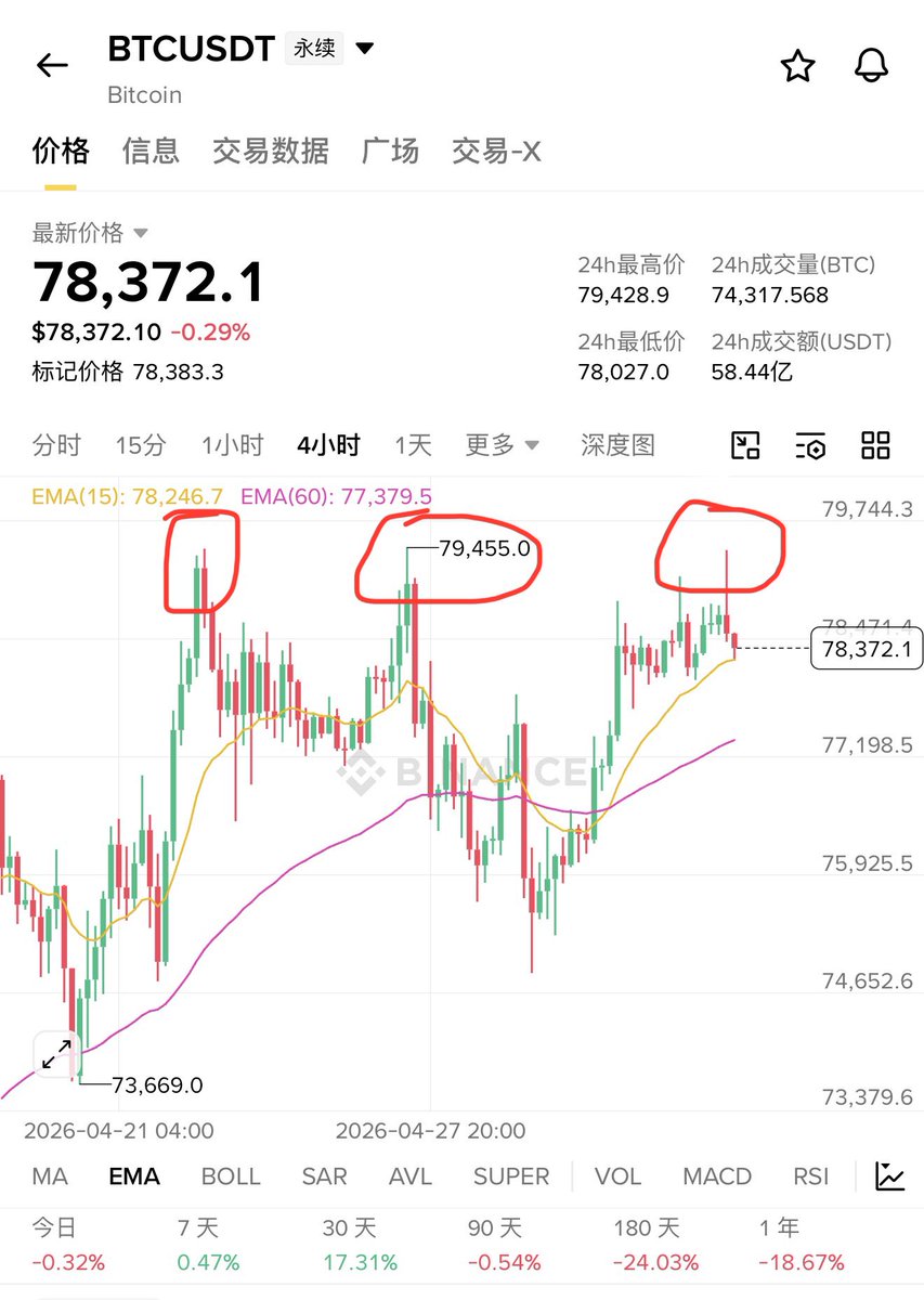 飞龙财经 tweet media