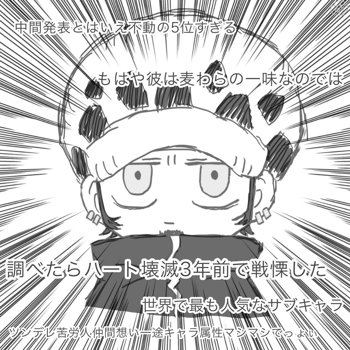 中間発表5位おめでとうトラ男🐯