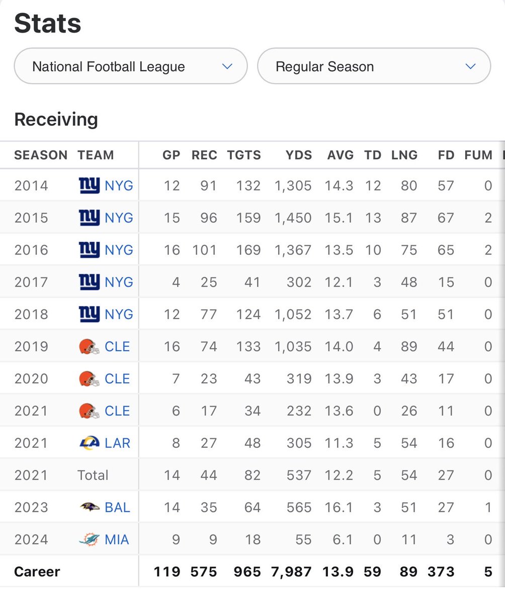 MLFootball tweet media