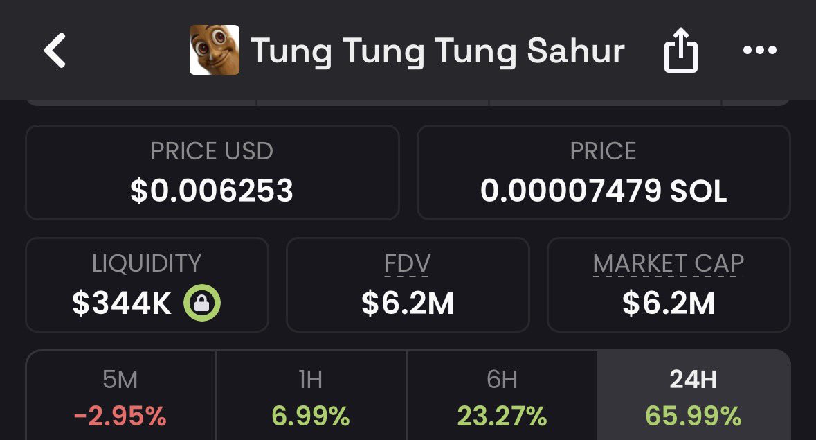 The Wolf Of Crypto Streets tweet media