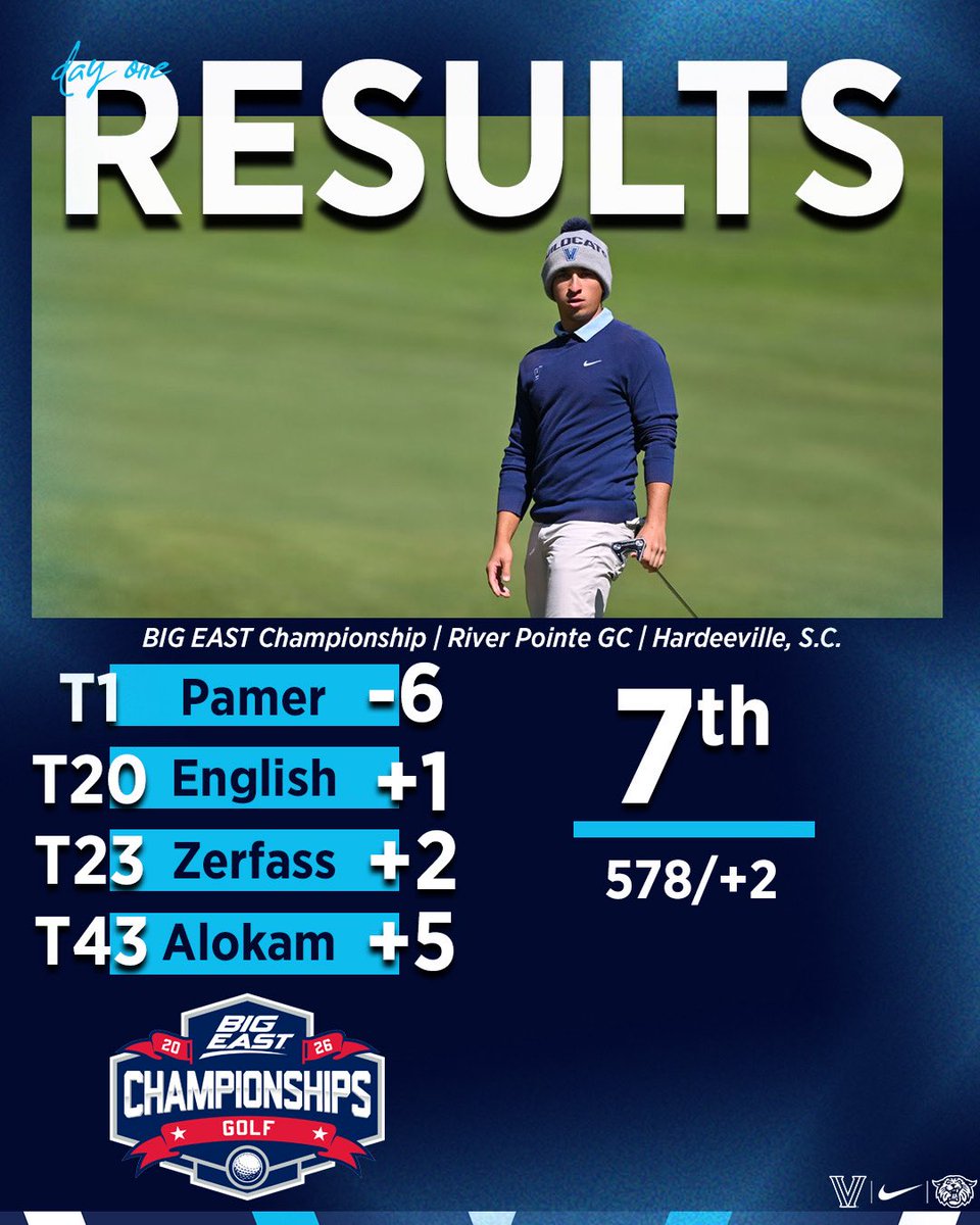 Villanova Golf tweet media