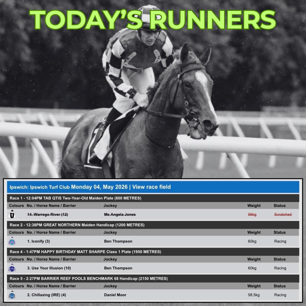 Gollan Racing tweet media