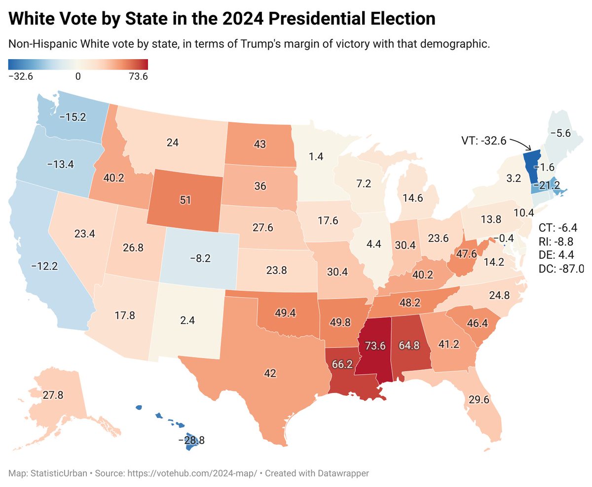 Hunter📈🌈📊 tweet media