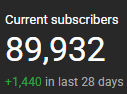 RazorChiken's tweet photo. 5 years since I started a new channel and made the best decision I've ever made in changing the way I make videos.

To many more 🎉 about 10k off the BIG one btw https://t.co/HWu85ltFdi